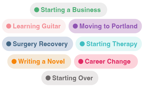 Journey Types